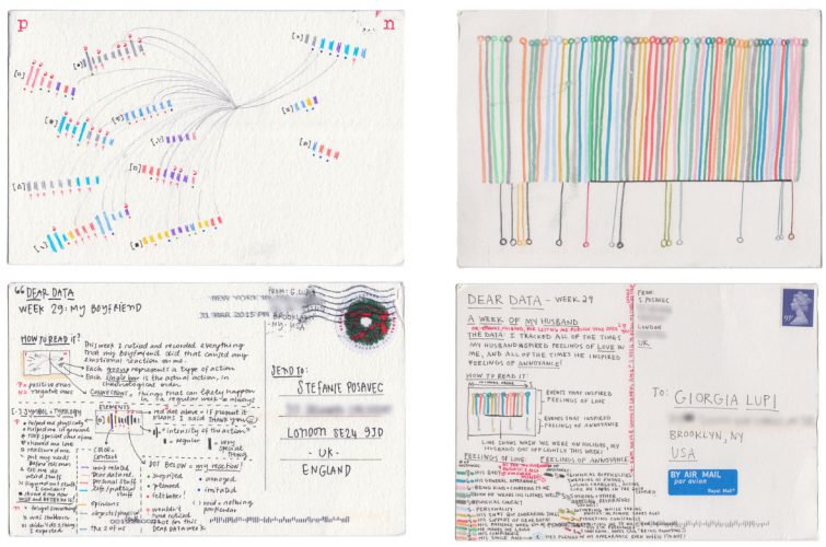 Inspirations #17 - Giorgia Lupi and data vis as portrait | VISUALISE.TODAY